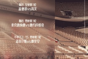 九游体育官网-里程碑夜！上海久事造点机会，NBA季后赛冲刺阶段刷纪录，悬念犹存，纪律约束更严格的简单介绍