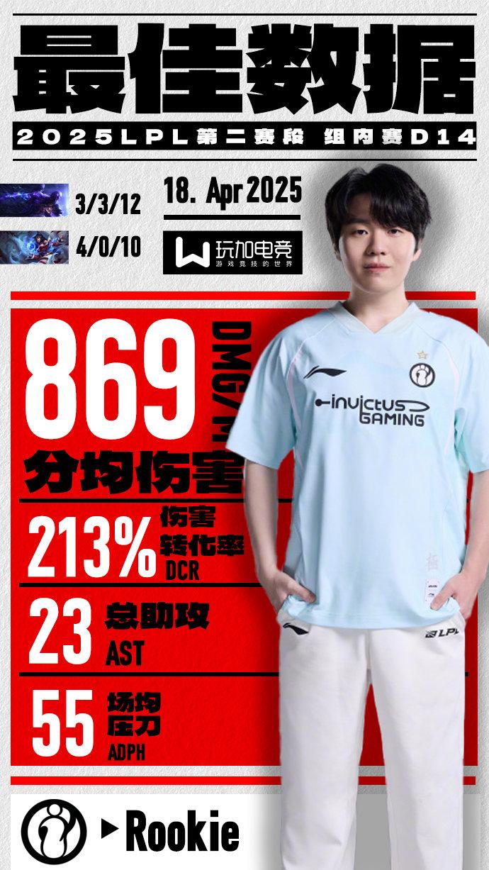 2021雄鹿主教练是谁